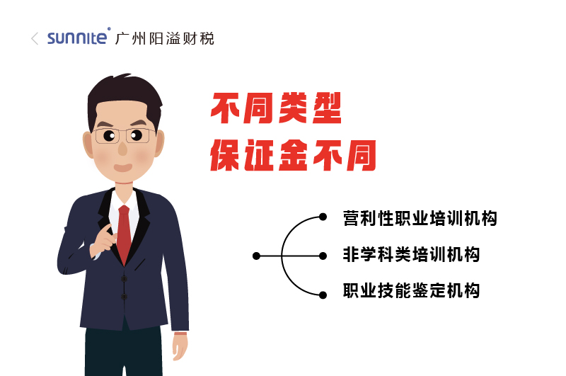 不同场景下的验资要求深度解析